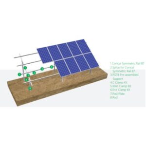 PV Mounting System For Ground