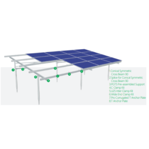 PV Mounting System For Ground design